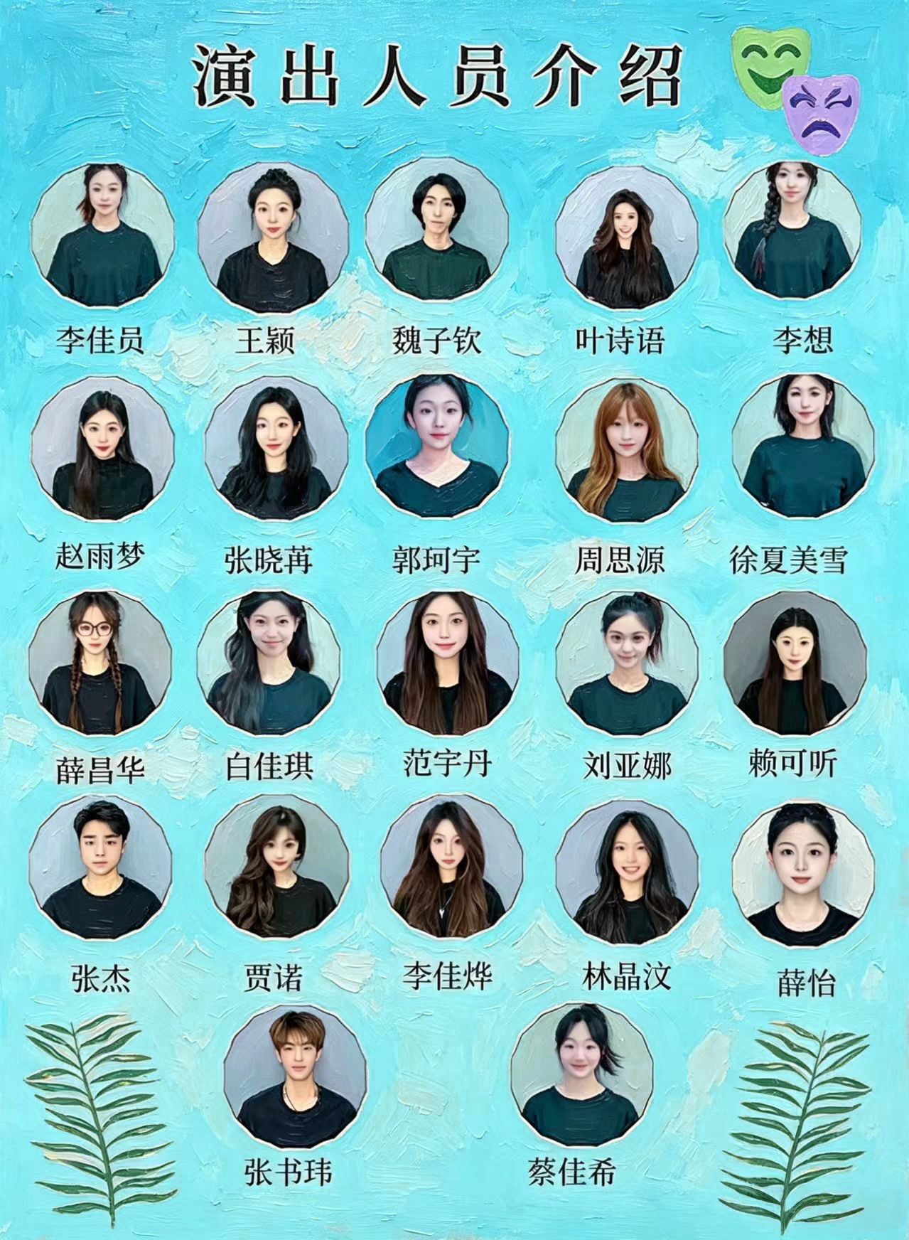 演员表
